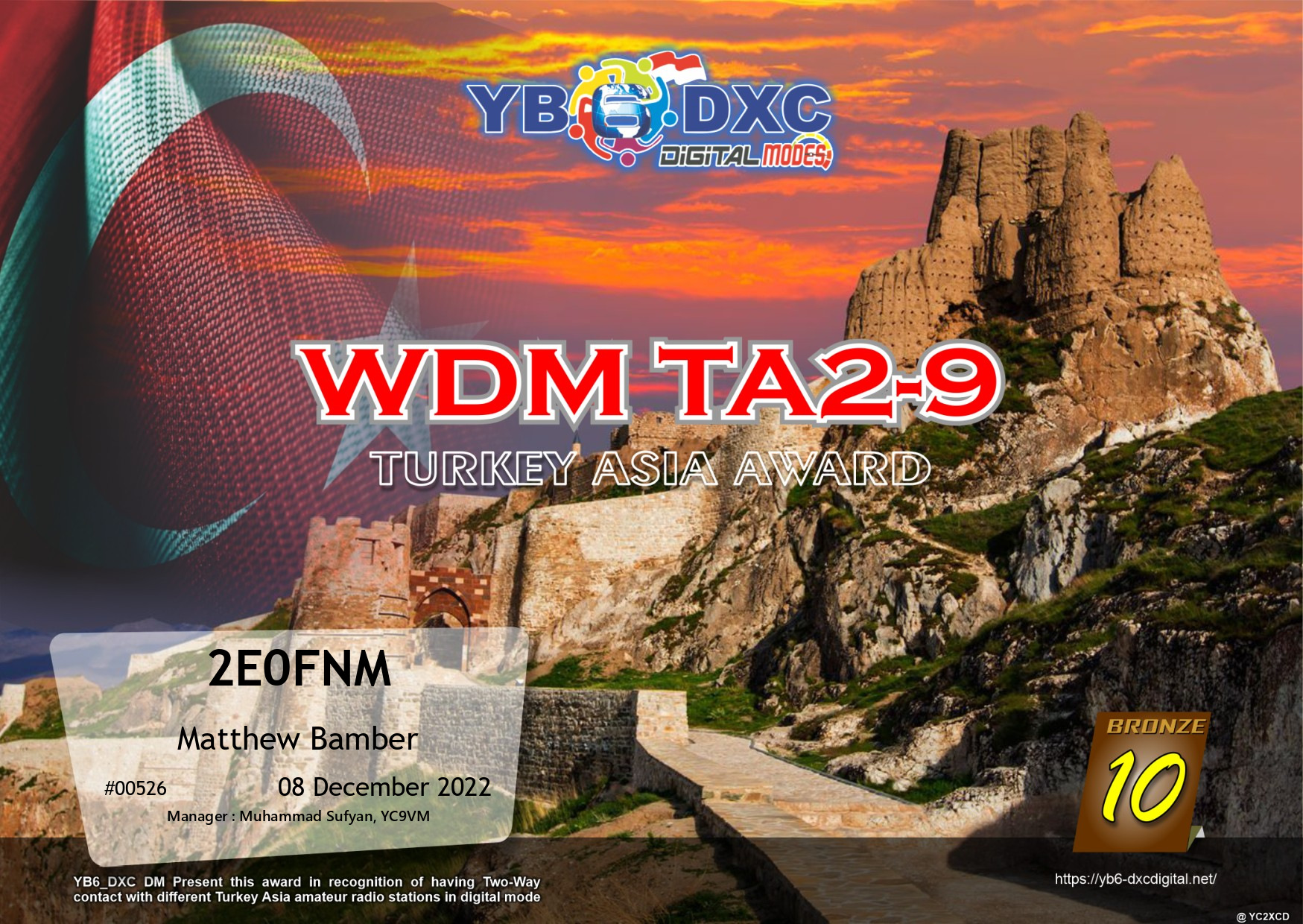 M6CEB & 2E0FNM